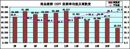 2018年全國豬瘟 (13).jpg